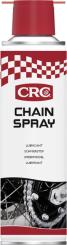 CRC Chain Lube -ketjusuihke